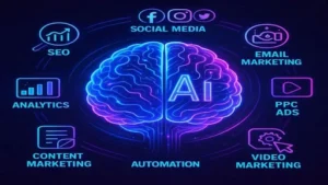 AI-Powered Social Media Marketing: The Future of Digital Marketing